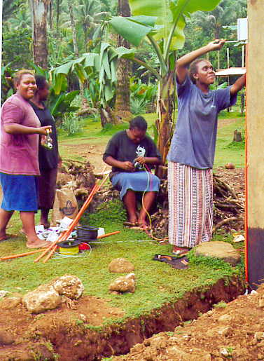 Raeao Women Wiring