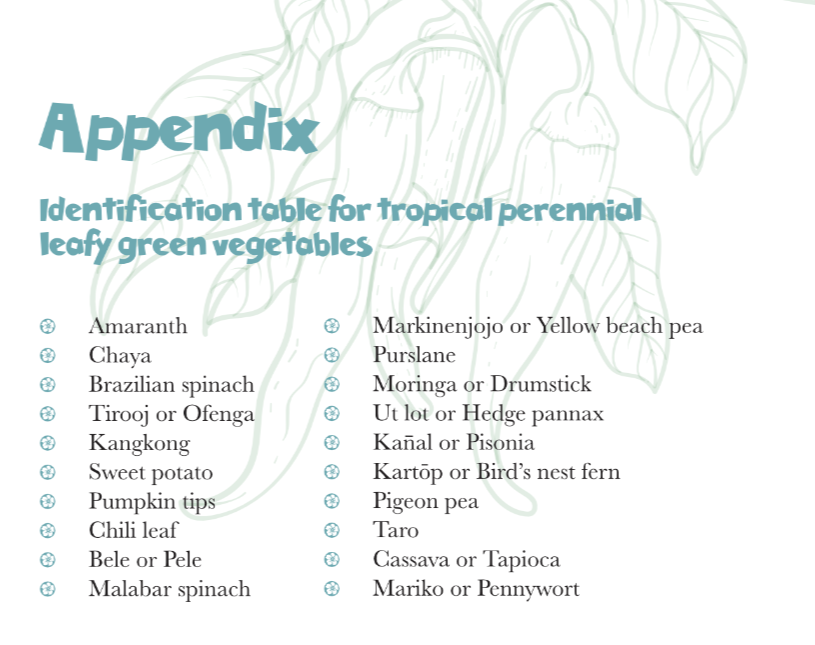 Perennial leafy greens